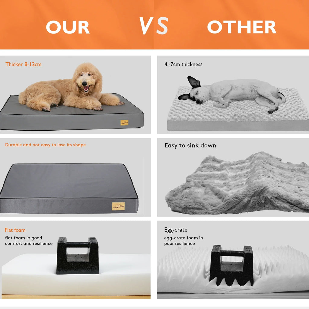 Orthopedic Dog Bed with Washable Cover – Supportive Foam for Large Senior Dogs