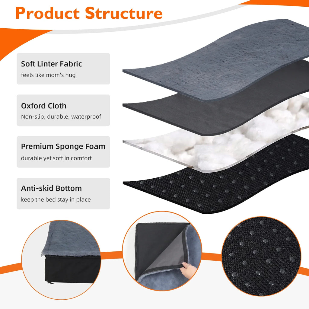 Orthopedic Dog Bed with Washable Cover – Supportive Foam for Large Senior Dogs