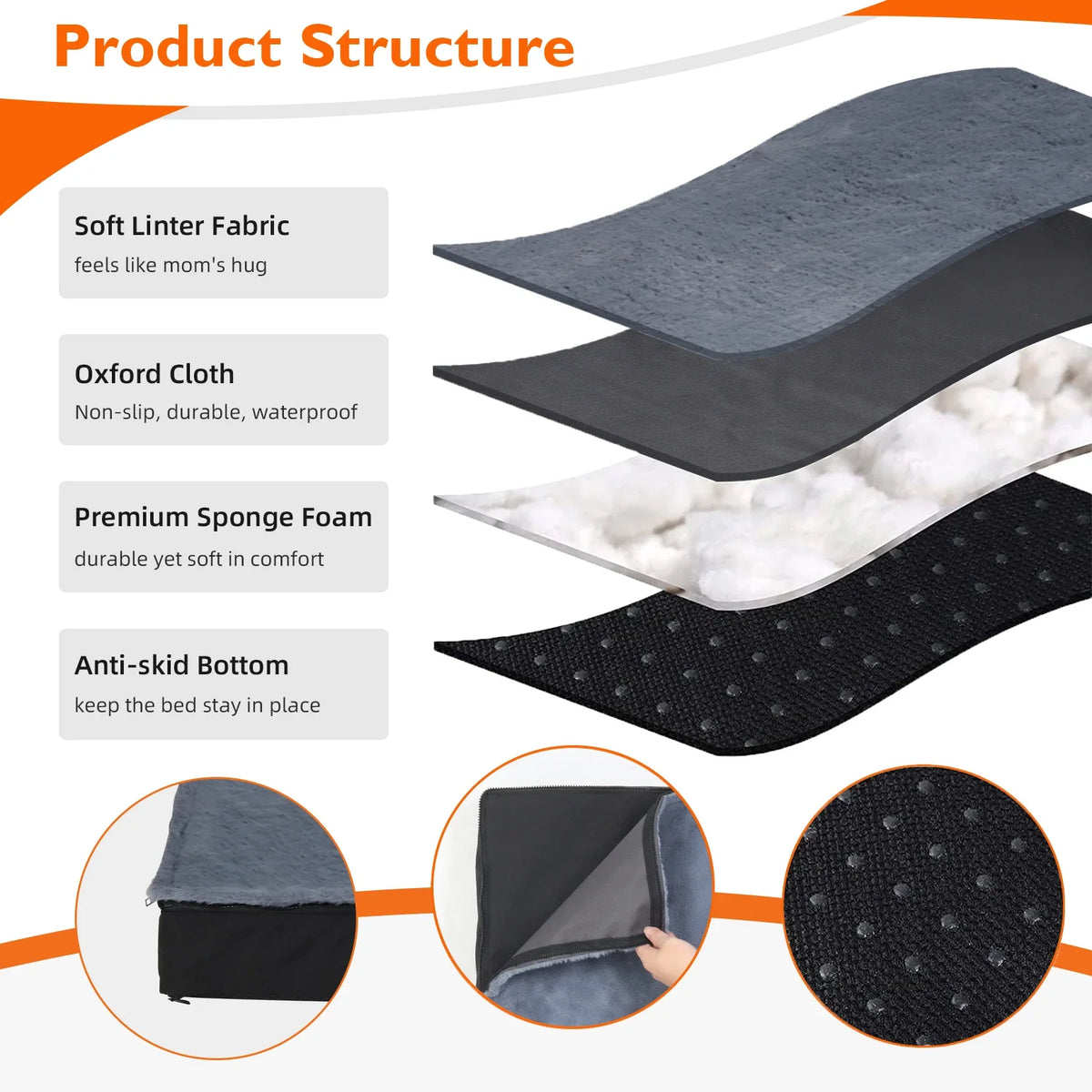 Orthopedic Dog Bed with Washable Cover – Supportive Foam for Large Senior Dogs