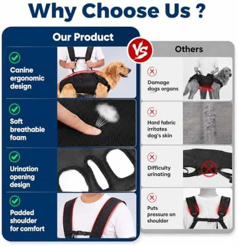 Dog Lift Harness – Full-Body Support Carrier for Senior & Post-Surgery Dogs (Large, 24–40 lb)