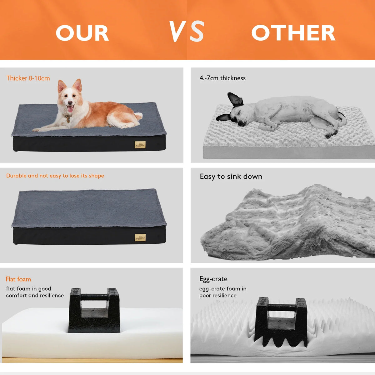 Orthopedic Dog Bed with Washable Cover – Supportive Foam for Large Senior Dogs